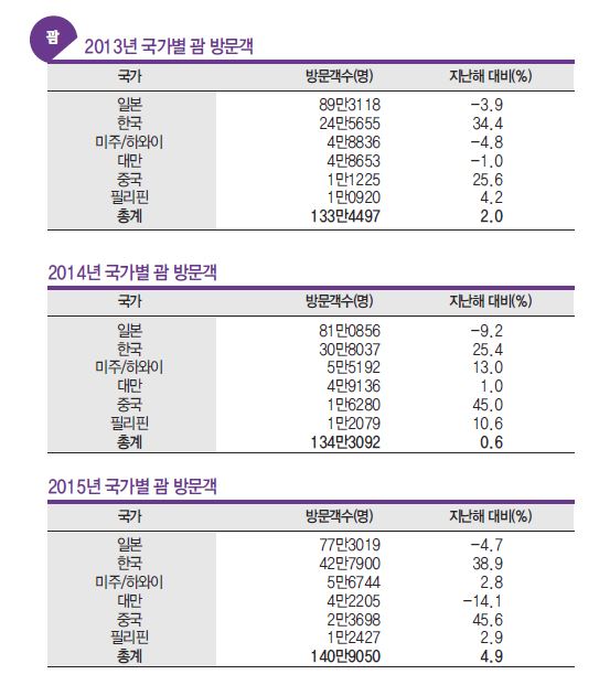 에디터 사진